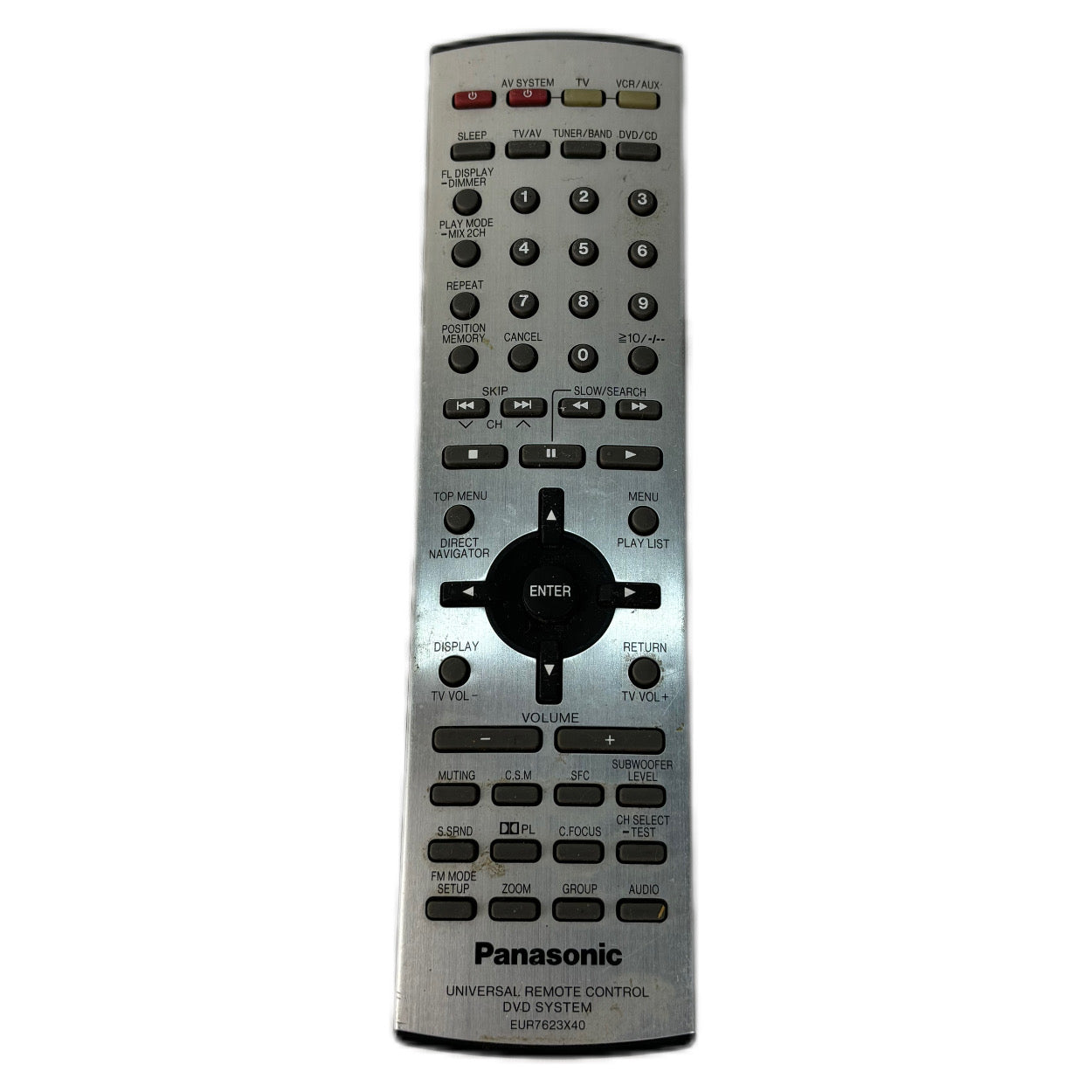 Panasonic EUR7623X40 Remote Control