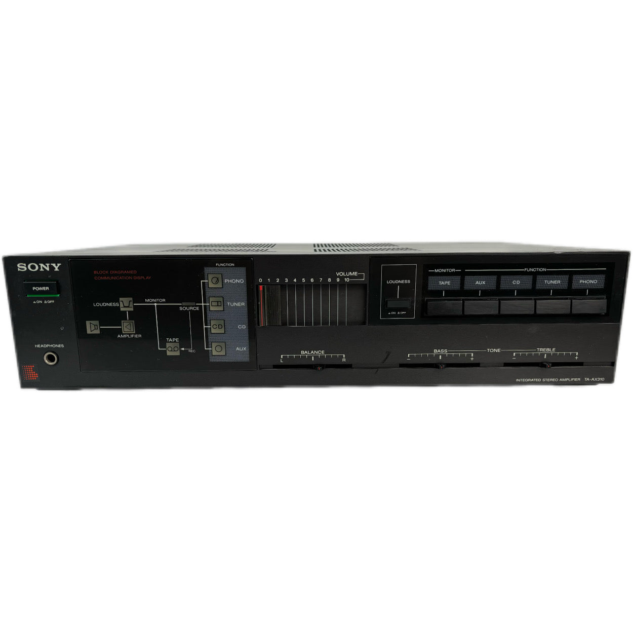 Amplificateur Hi-fi SONY TA-AX310 à Réparer - Vendu Pour Pièces, Bon état Esthétique, Ne Fonctionne Pas